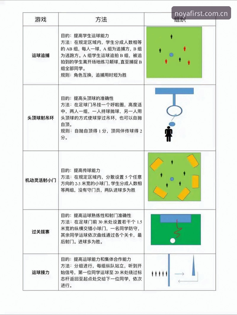 诺亚体育在线娱乐新手必备知识：从下载到畅玩的完整操作指南